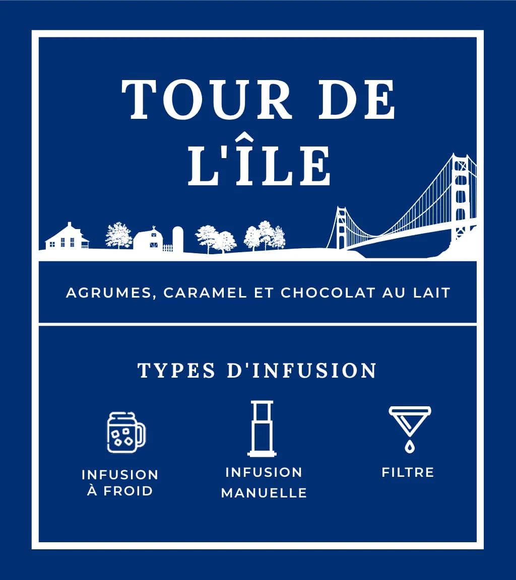 Tour de l'Île - Image 5