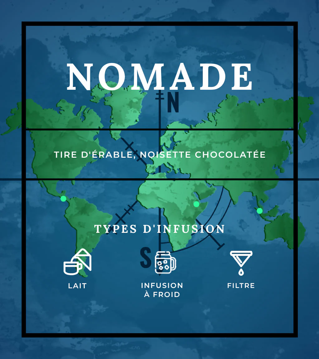 Nomade - Image 5