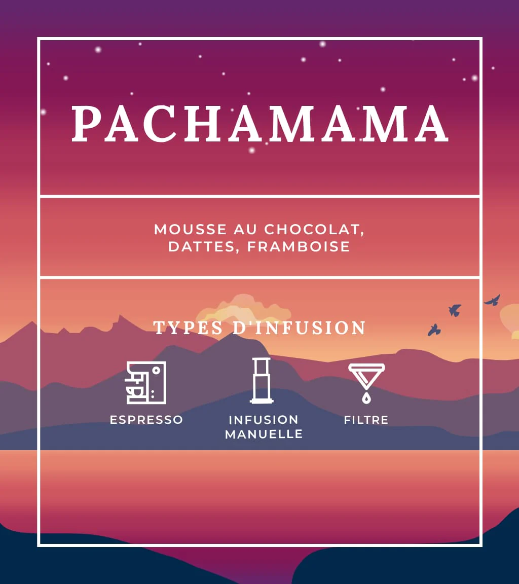 Pachamama - Image 5